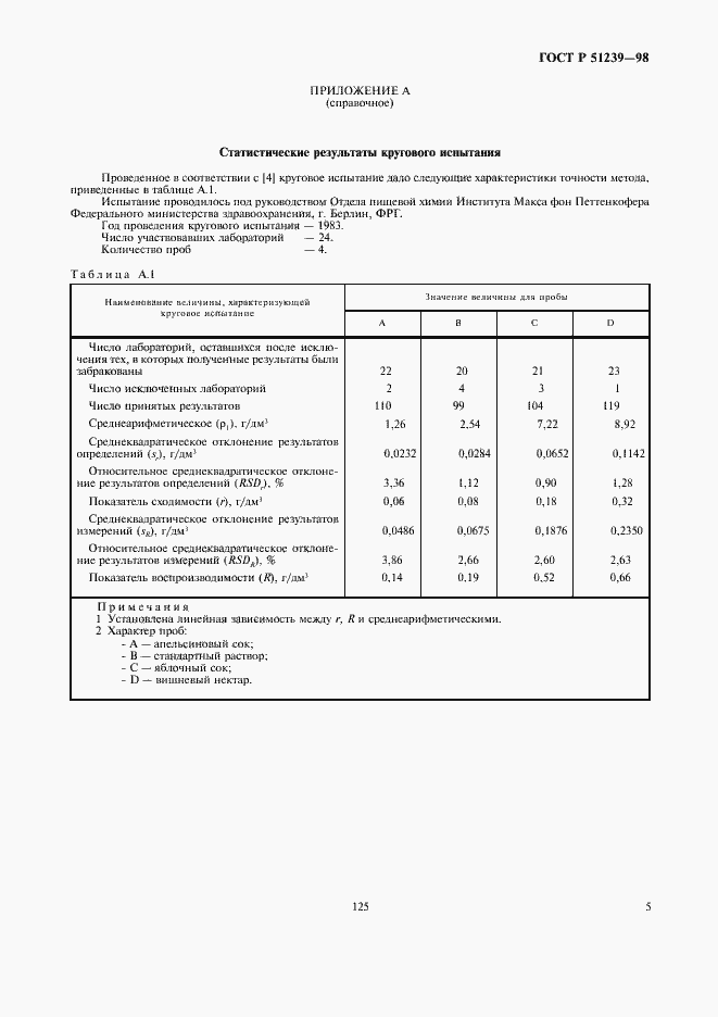 Страница 7 ГОСТ Р 51239-98