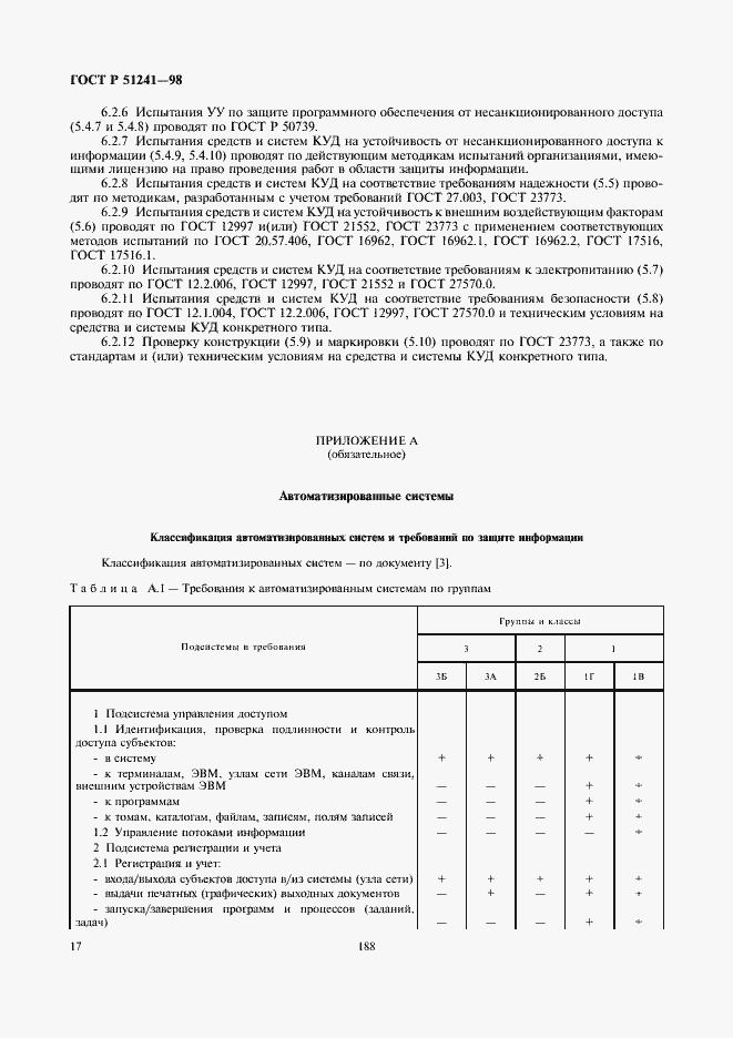 Страница 19 ГОСТ Р 51241-98