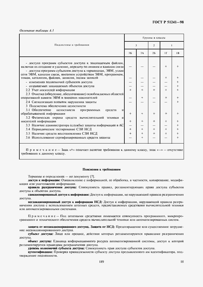 Страница 20 ГОСТ Р 51241-98