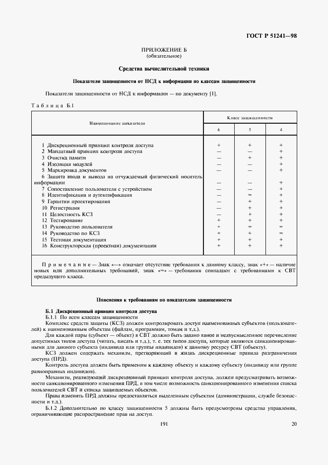 Страница 22 ГОСТ Р 51241-98
