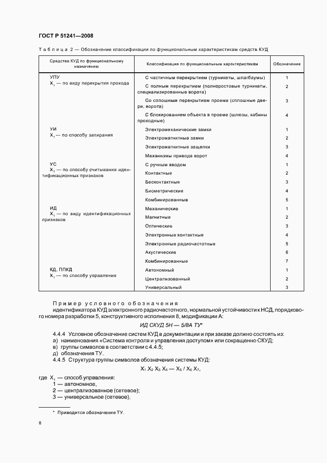 Страница 11 ГОСТ Р 51241-2008