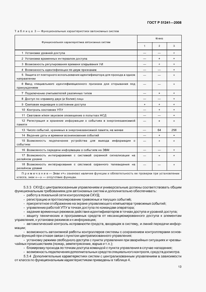 Страница 16 ГОСТ Р 51241-2008