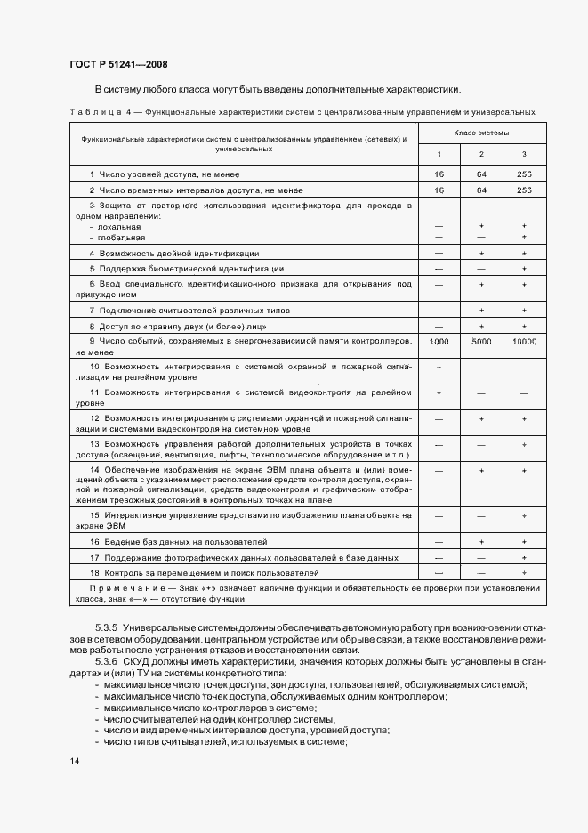Страница 17 ГОСТ Р 51241-2008