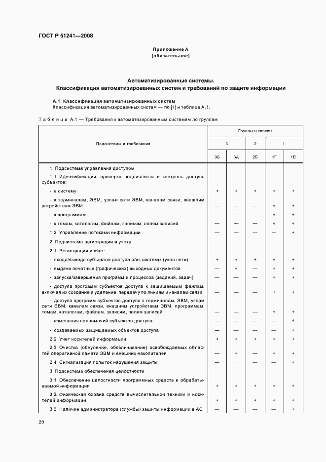 Страница 23 ГОСТ Р 51241-2008