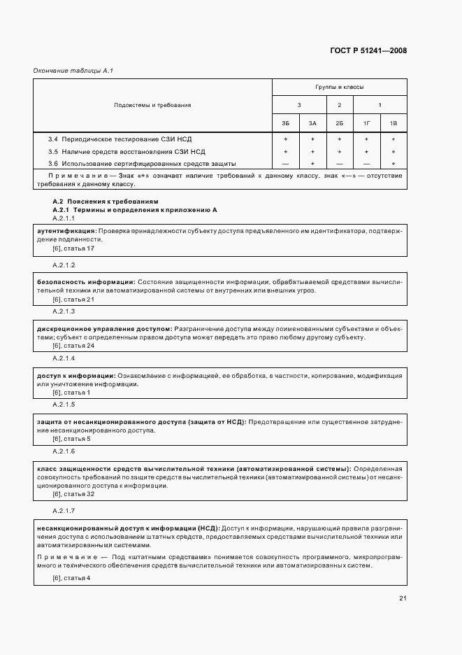 Страница 24 ГОСТ Р 51241-2008