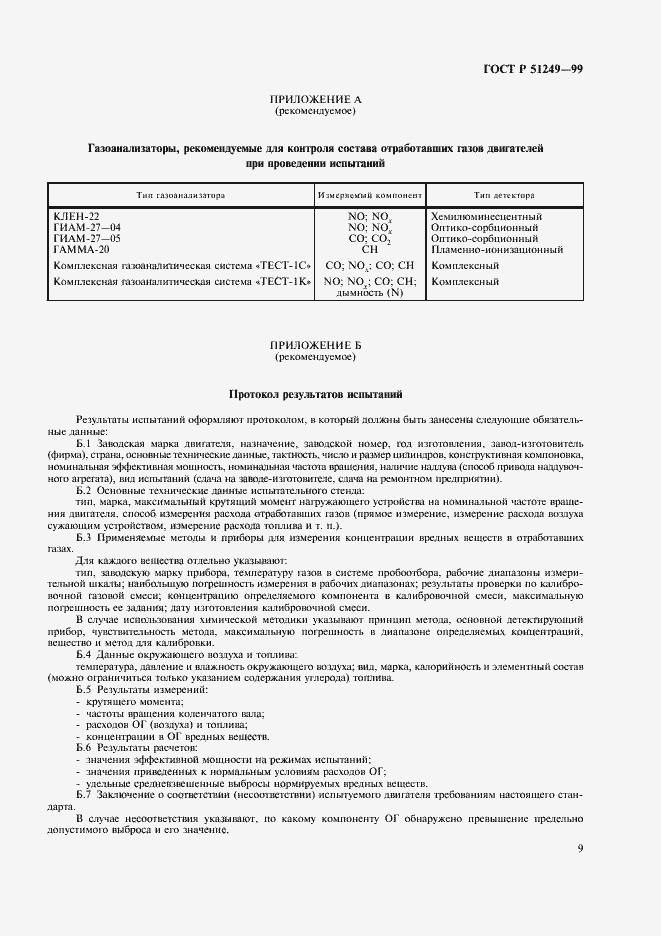 Страница 11 ГОСТ Р 51249-99