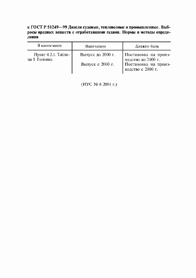 Приложение №4