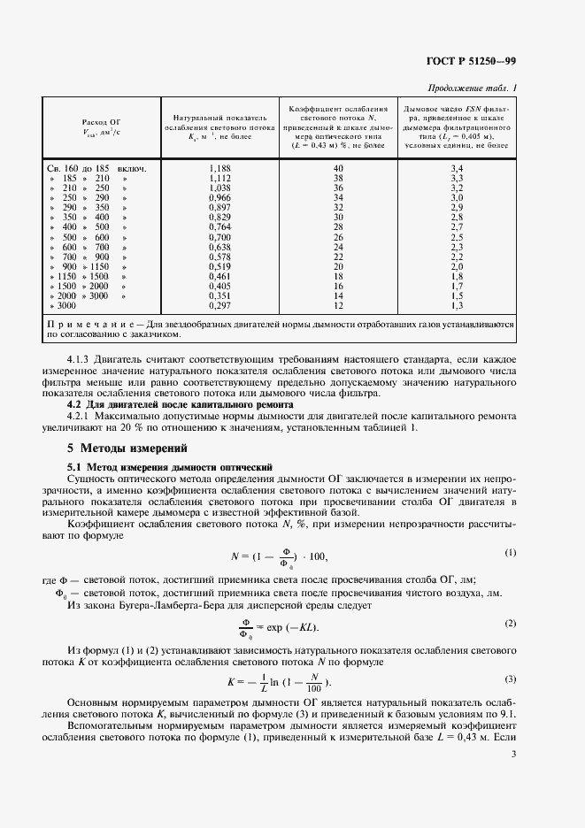 Страница 6 ГОСТ Р 51250-99