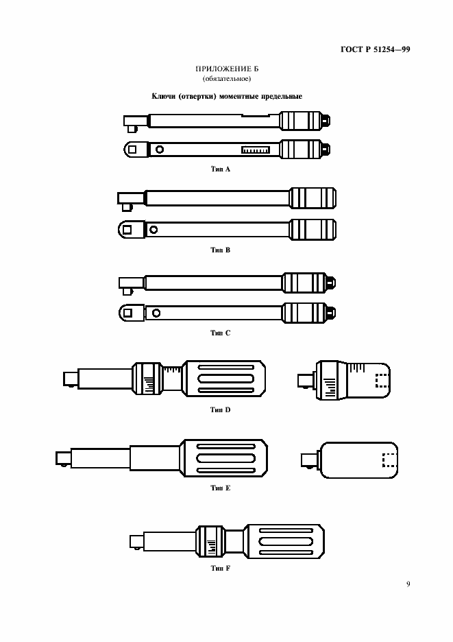 Страница 11 ГОСТ Р 51254-99