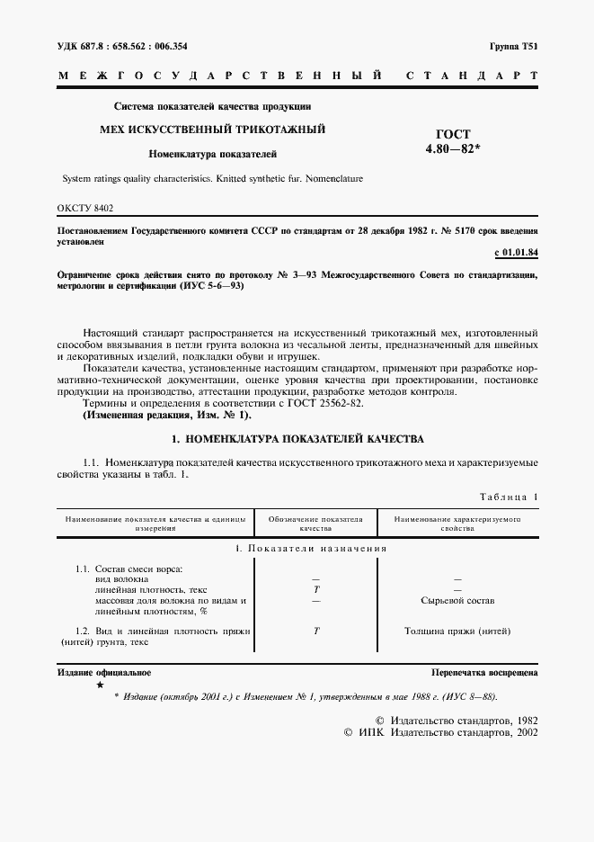 Страница 2 ГОСТ 4.80-82