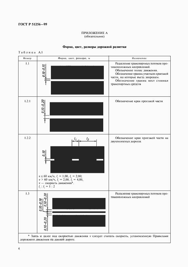 Страница 7 ГОСТ Р 51256-99