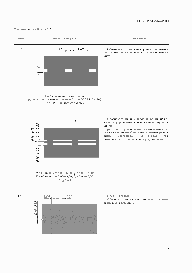 Страница 10 ГОСТ Р 51256-2011