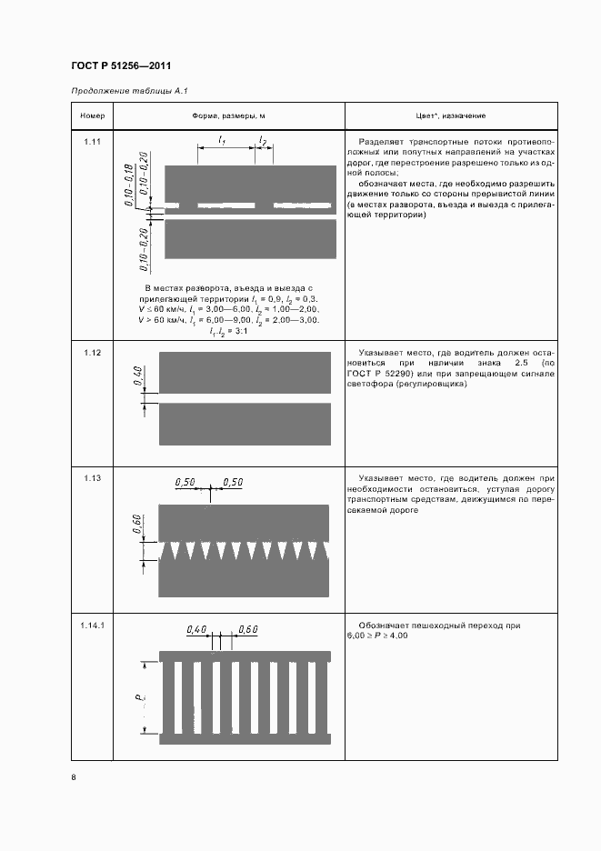 Страница 11 ГОСТ Р 51256-2011