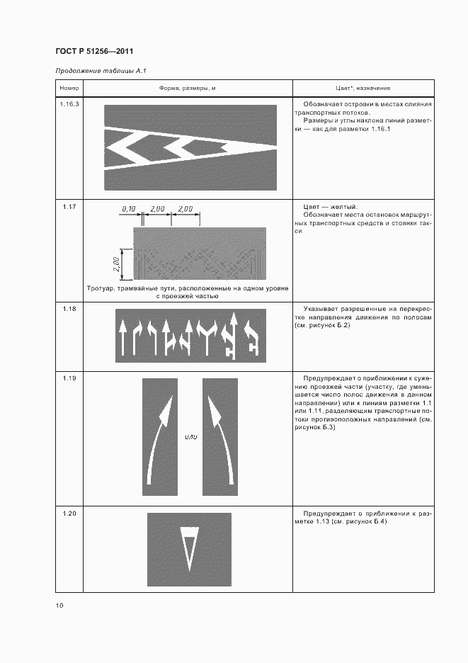 Страница 13 ГОСТ Р 51256-2011