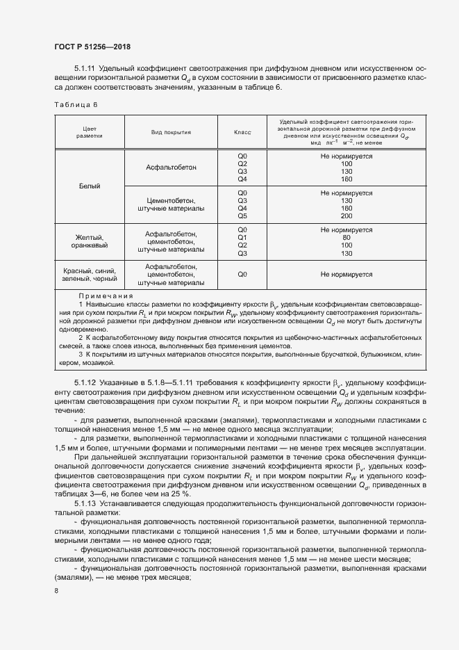 Страница 11 ГОСТ Р 51256-2018
