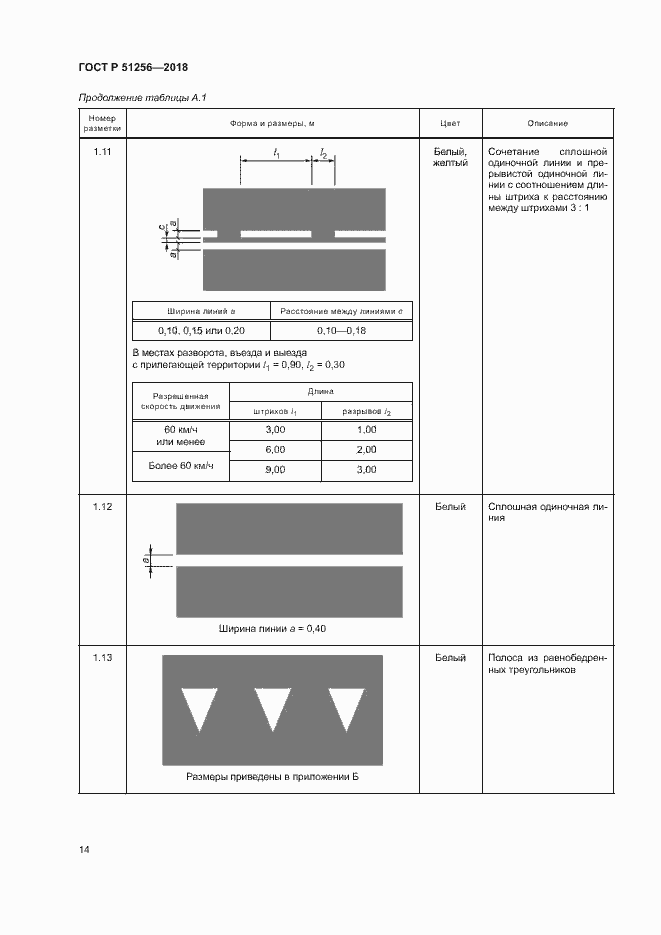 Страница 17 ГОСТ Р 51256-2018