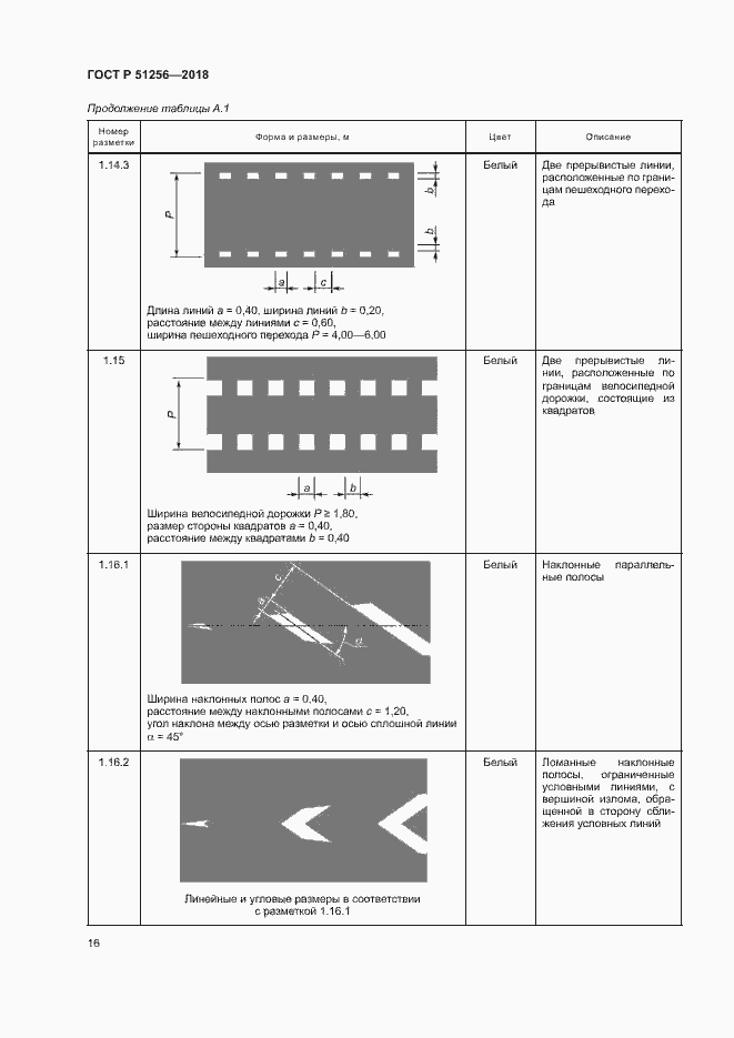Страница 19 ГОСТ Р 51256-2018