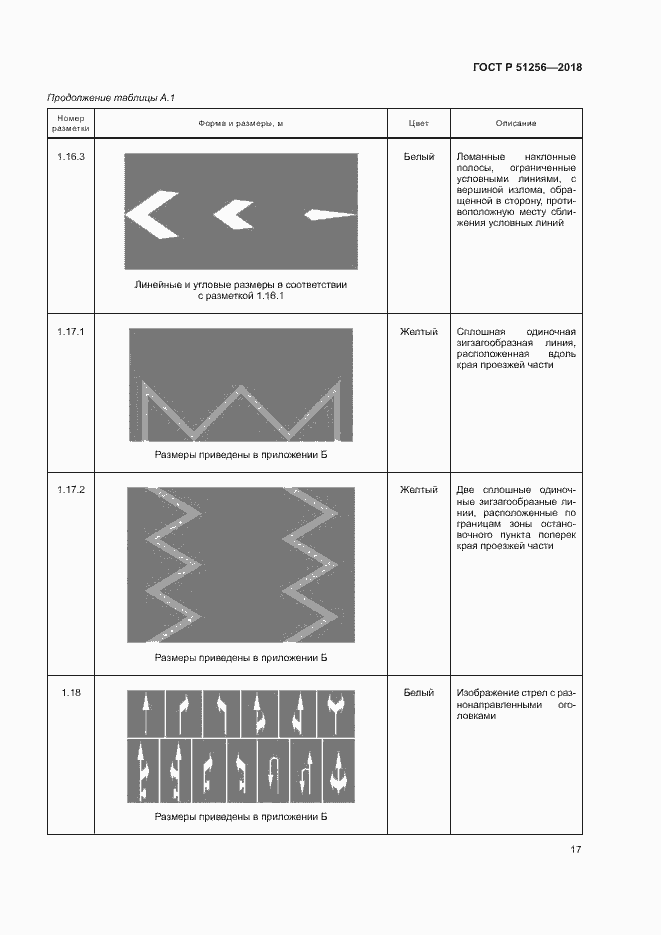 Страница 20 ГОСТ Р 51256-2018