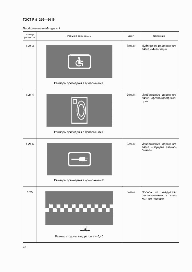 Страница 23 ГОСТ Р 51256-2018