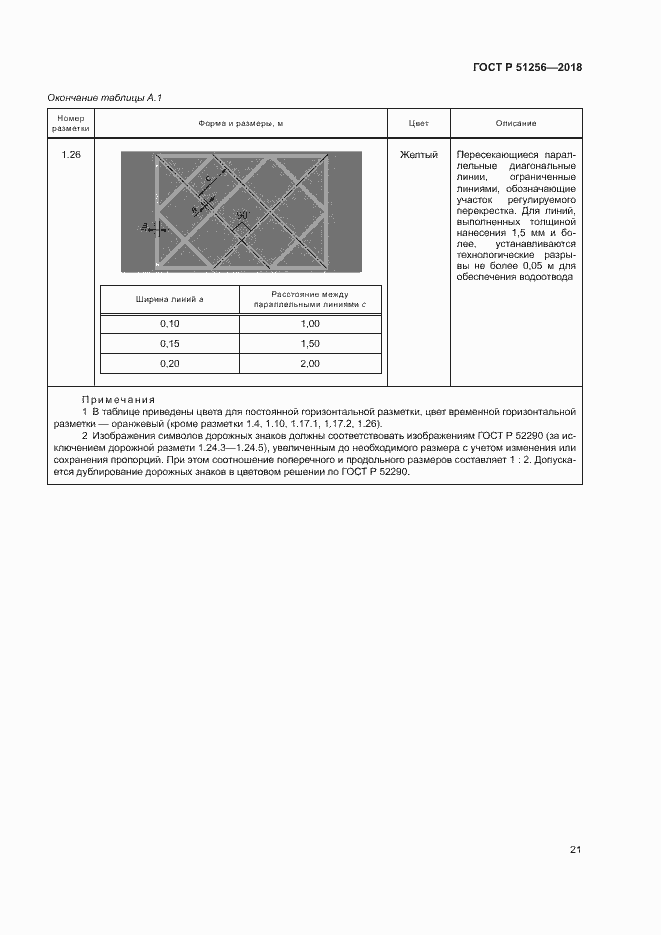 Страница 24 ГОСТ Р 51256-2018