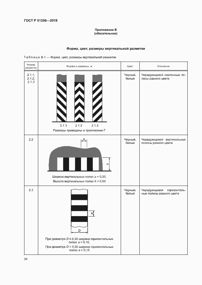 Страница 37 ГОСТ Р 51256-2018