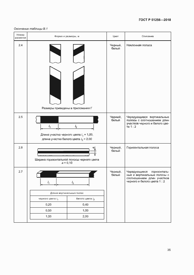 Страница 38 ГОСТ Р 51256-2018