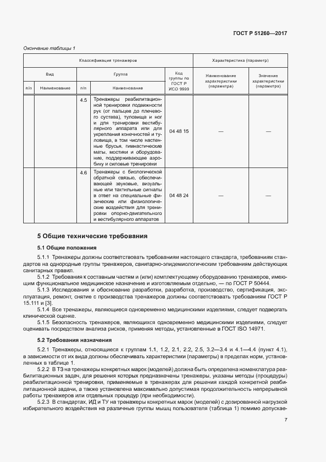 Страница 10 ГОСТ Р 51260-2017