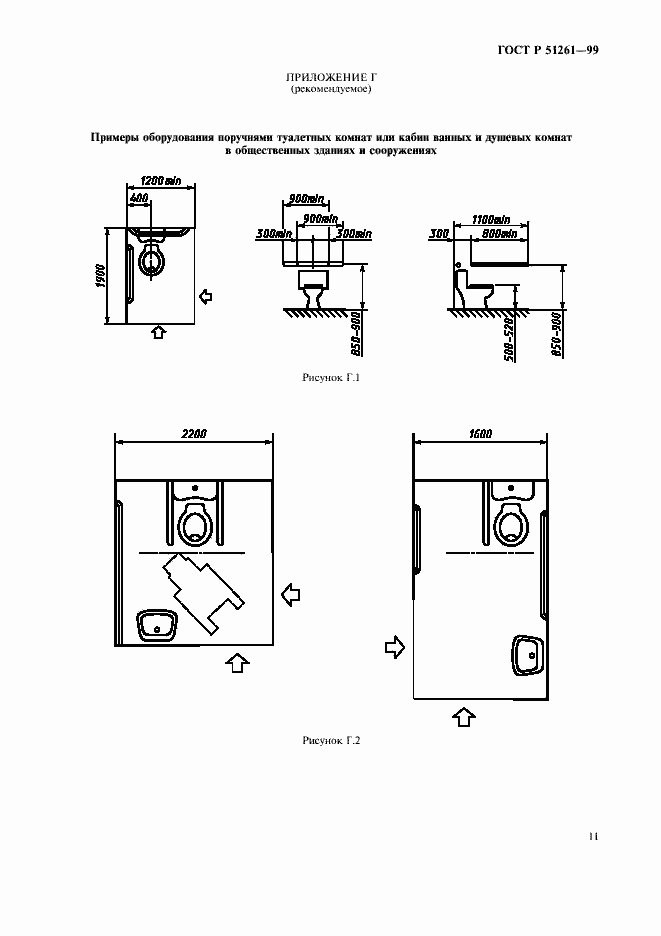 Страница 14 ГОСТ Р 51261-99