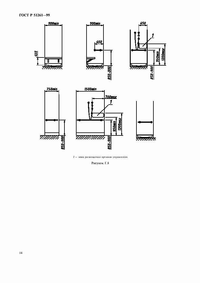Страница 17 ГОСТ Р 51261-99
