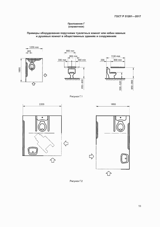 Страница 16 ГОСТ Р 51261-2017