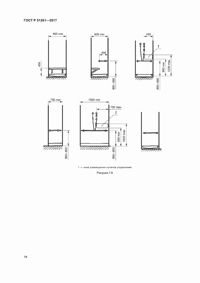 Страница 19 ГОСТ Р 51261-2017