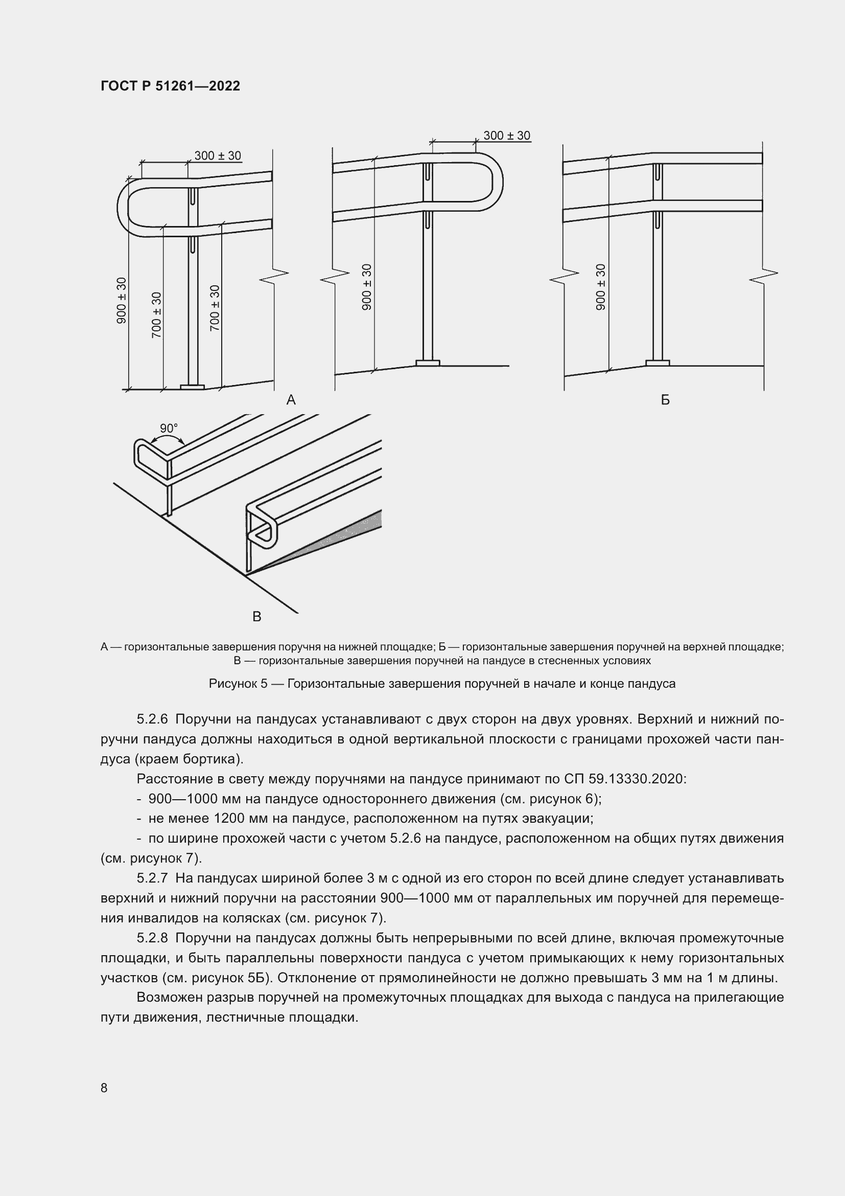 Страница 12 ГОСТ Р 51261-2022