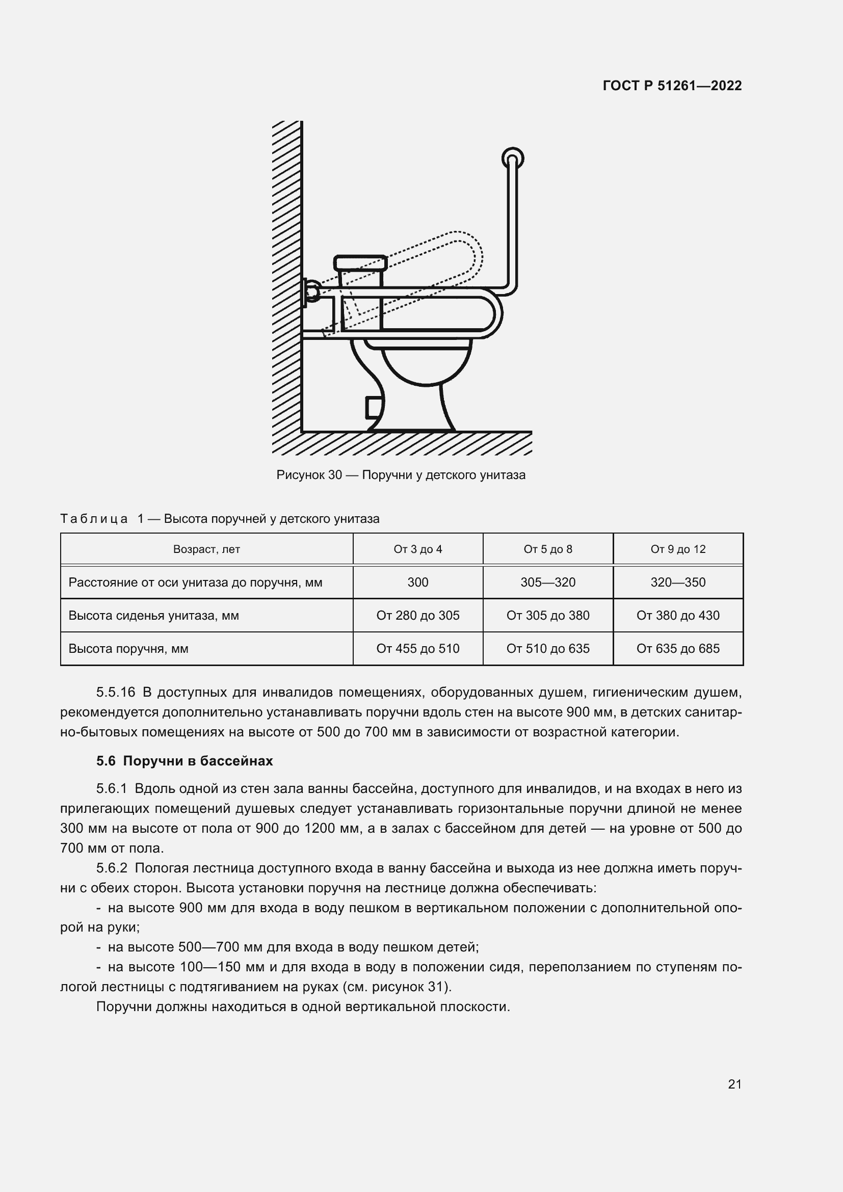 Страница 25 ГОСТ Р 51261-2022