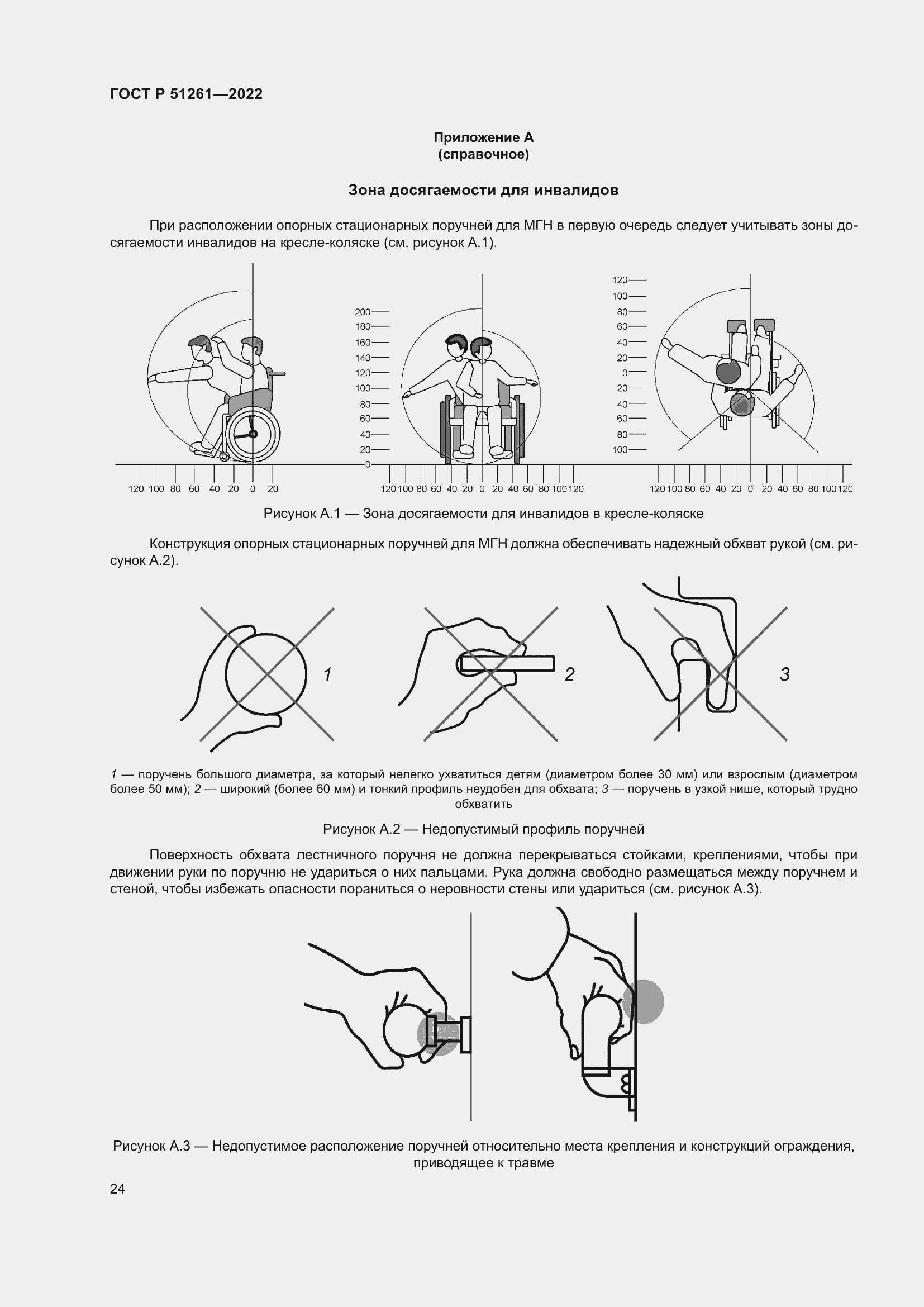 Страница 28 ГОСТ Р 51261-2022