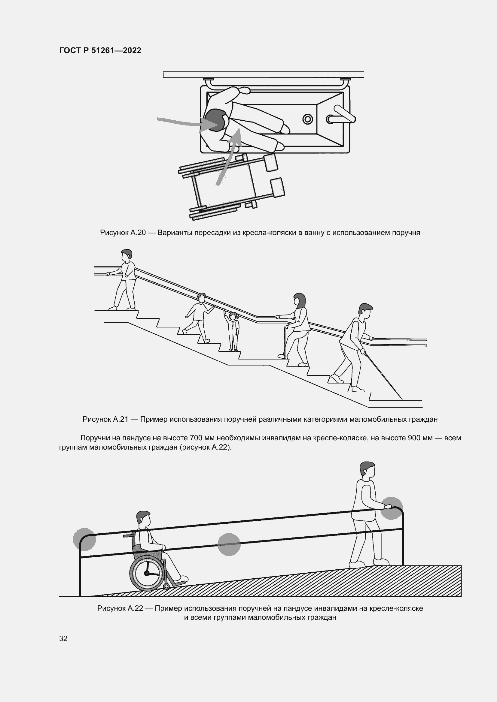 Страница 36 ГОСТ Р 51261-2022