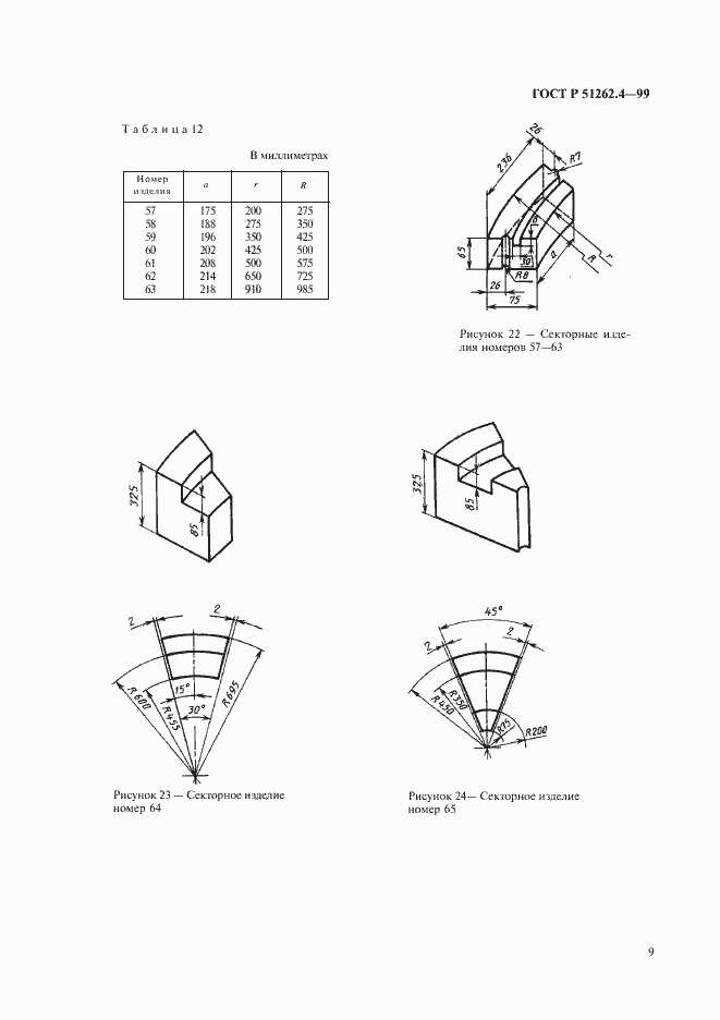 Страница 11 ГОСТ Р 51262.4-99