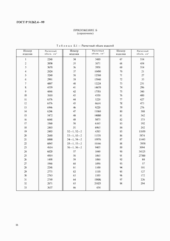Страница 18 ГОСТ Р 51262.4-99