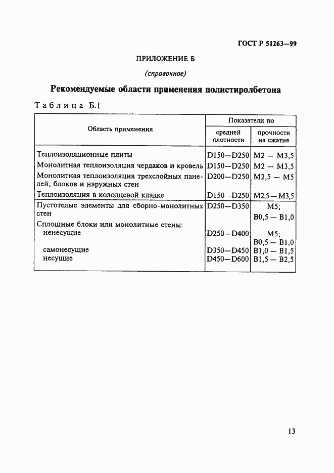 Страница 17 ГОСТ Р 51263-99