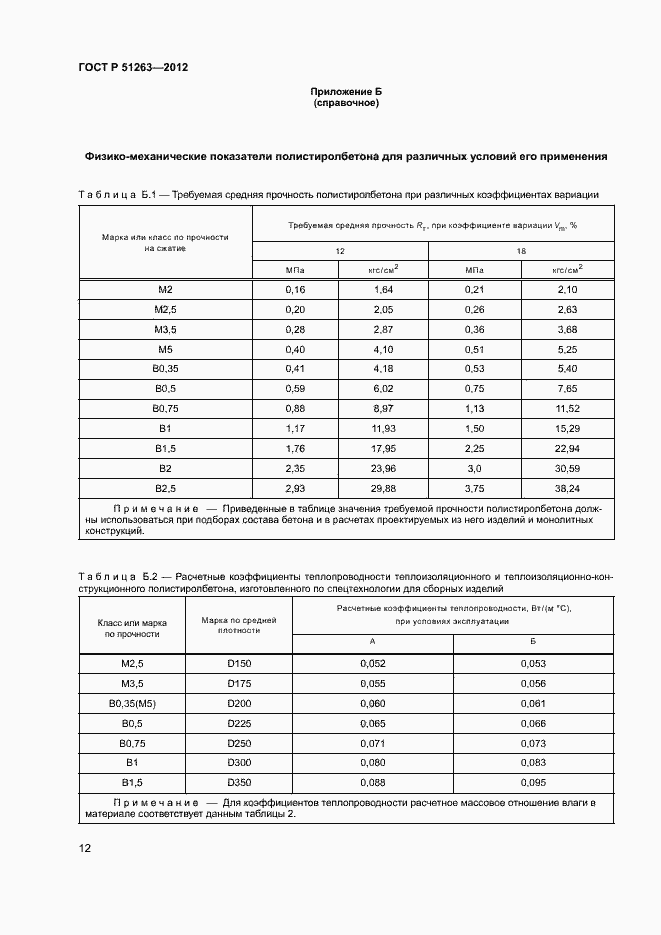 Страница 16 ГОСТ Р 51263-2012