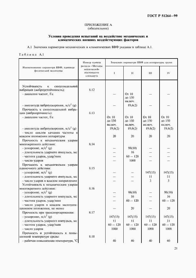 Страница 24 ГОСТ Р 51264-99
