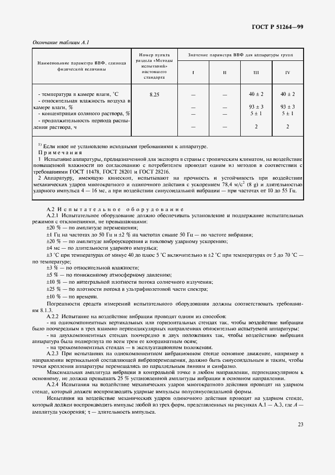 Страница 26 ГОСТ Р 51264-99