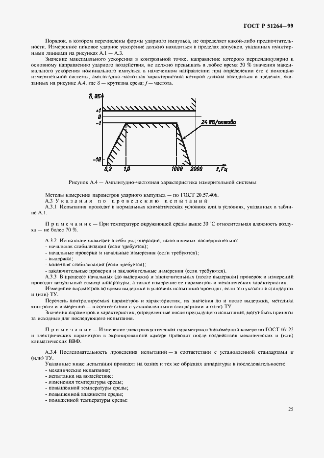 Страница 28 ГОСТ Р 51264-99
