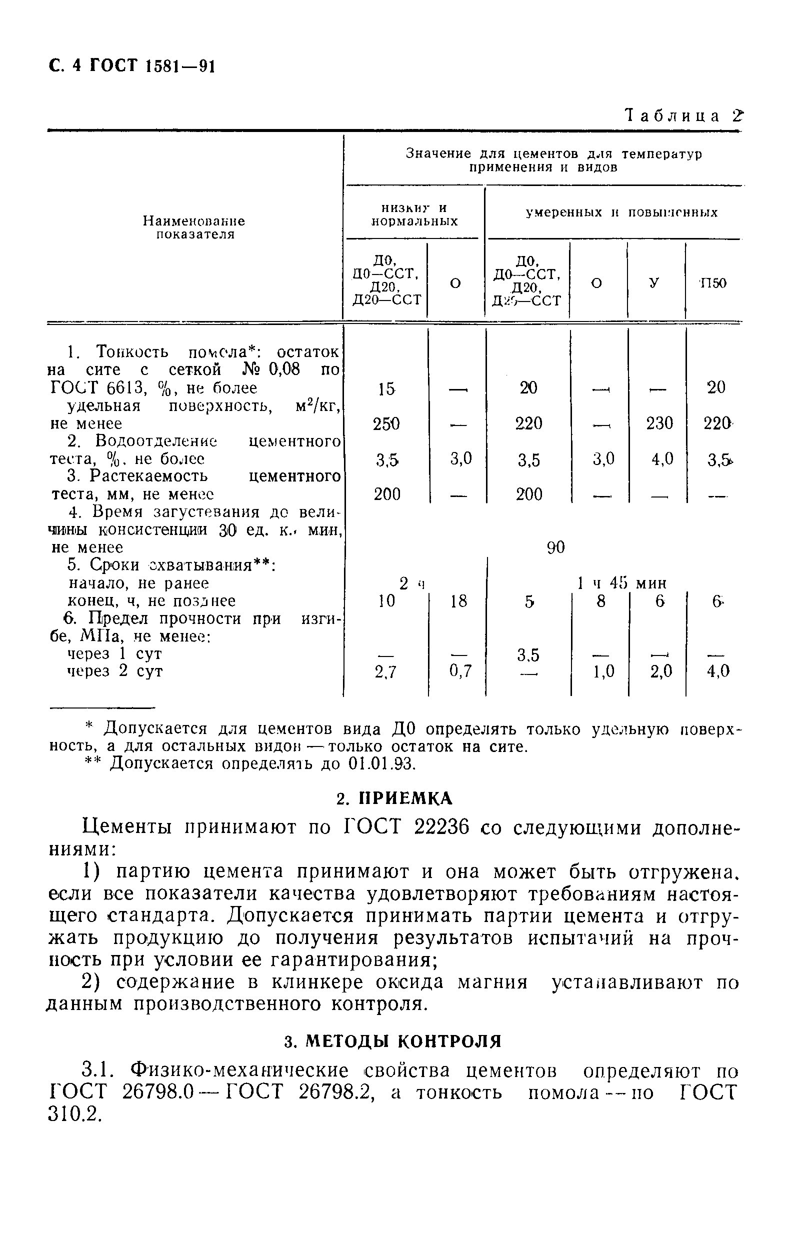 Страница 5 ГОСТ 1581-91