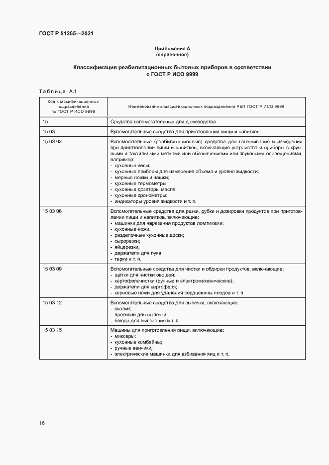Страница 19 ГОСТ Р 51265-2021