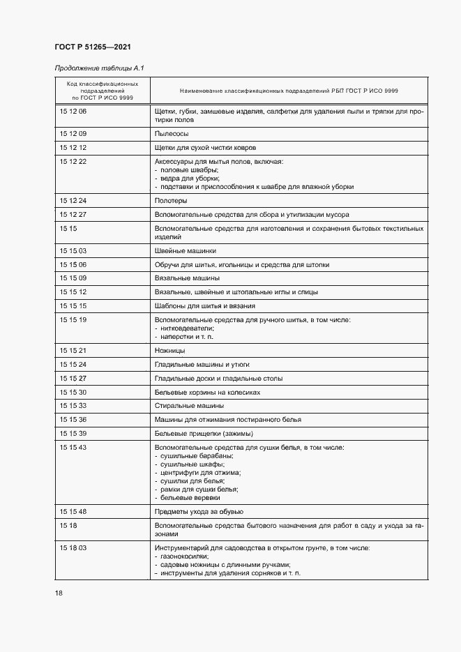Страница 21 ГОСТ Р 51265-2021