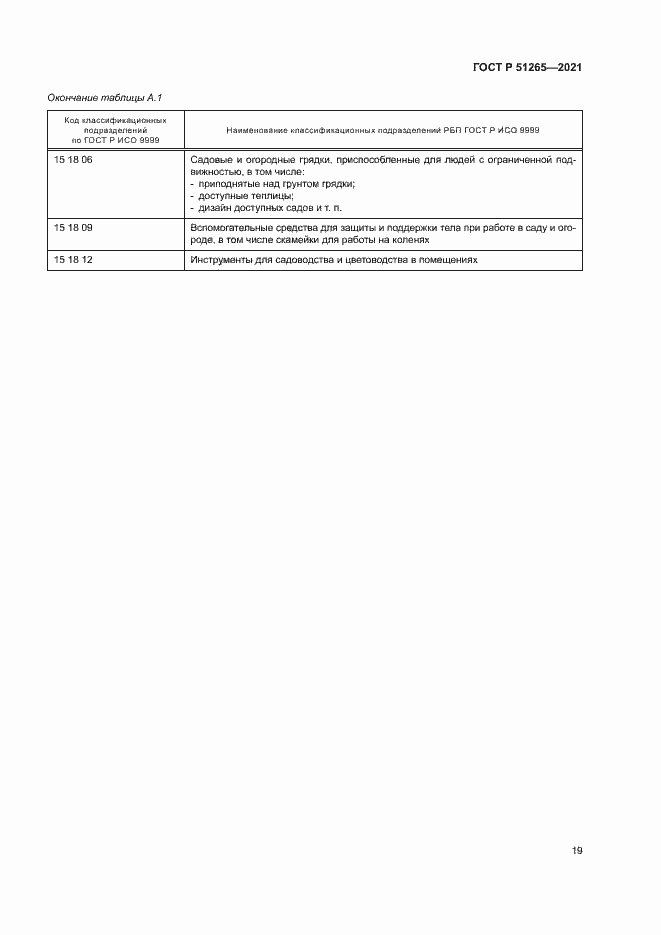 Страница 22 ГОСТ Р 51265-2021