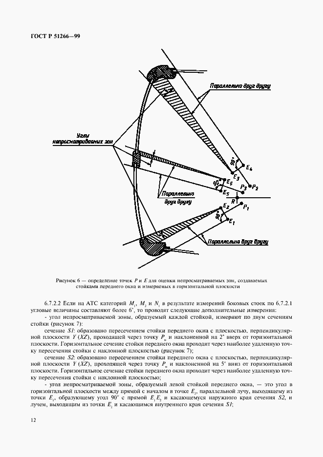 Страница 15 ГОСТ Р 51266-99
