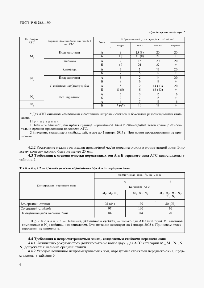 Страница 7 ГОСТ Р 51266-99