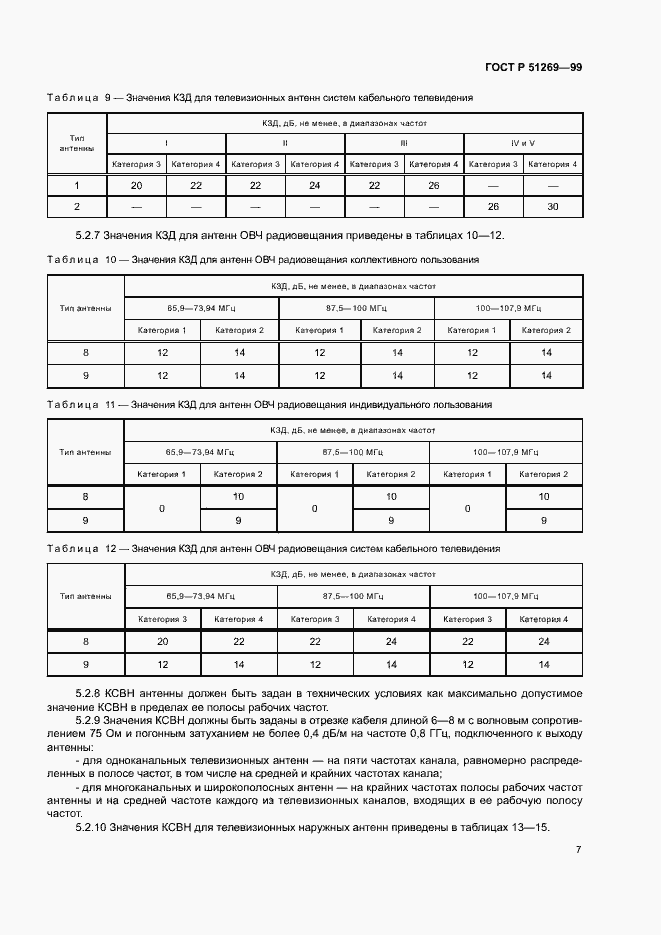Страница 10 ГОСТ Р 51269-99