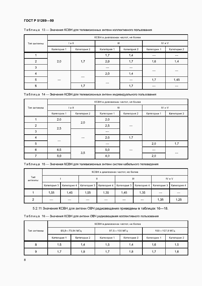 Страница 11 ГОСТ Р 51269-99
